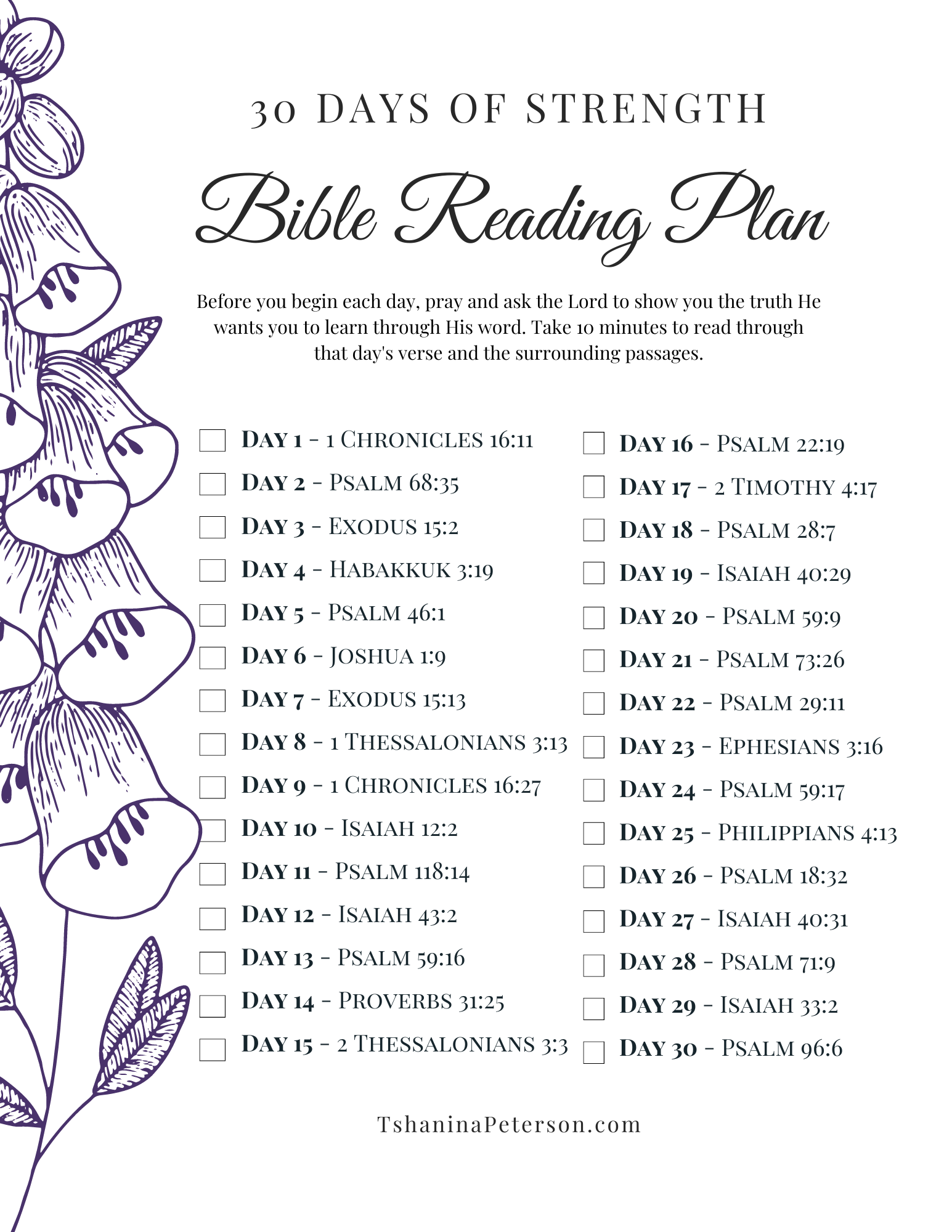 list of bible verses - strength bible reading plan